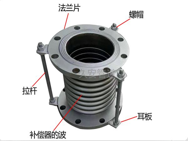 不銹鋼波紋管補償器
